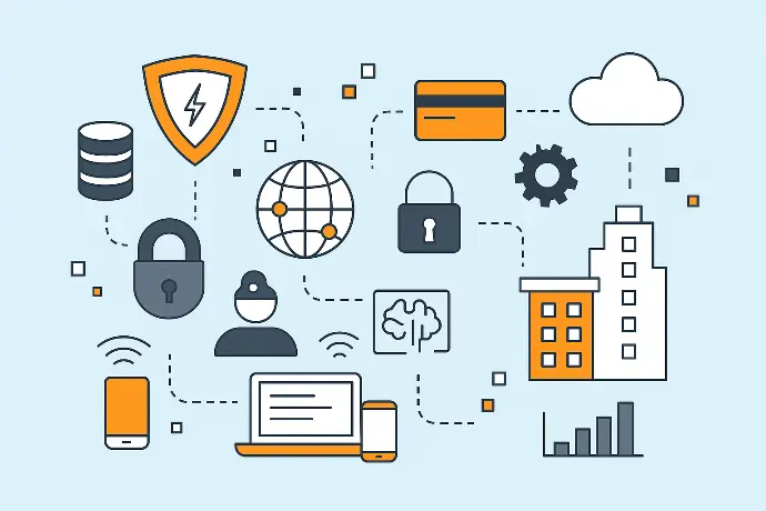 AWS Security Services